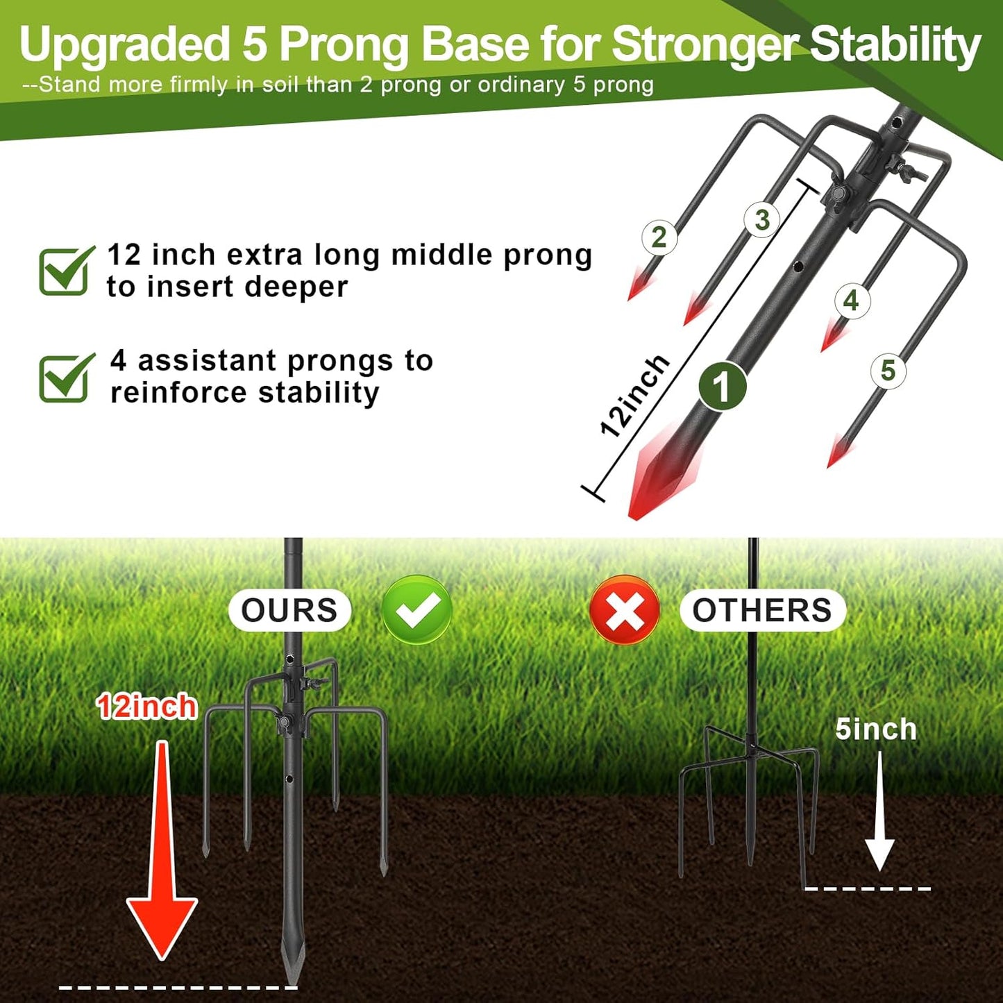 Hummingbird Feeder Pole for Outdoors - Heavy Duty Bird Feeder Stand with Adjustable Stake,62"Rustproof Shepards Poles with Hangers Holder for Birdfeeder,Wind Chimes,Lanterns,Wreaths,Black