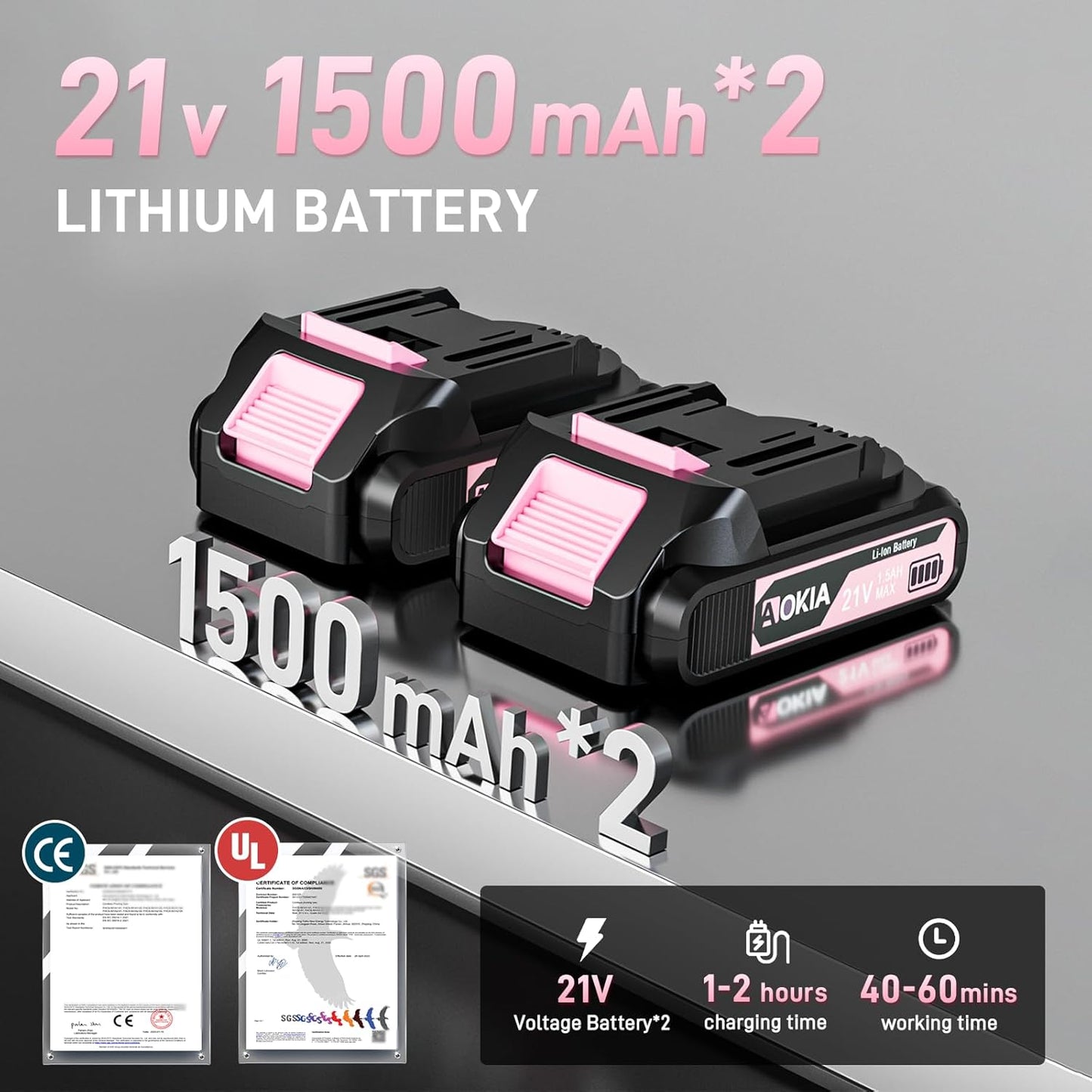 Cordless Mini Chainsaw 21V,6In Electric Chainsaw,Handheld & Portable Power Chain Saw for Tree Trimming Pruning Garden & Yard Work,2 Battery Chain Saw Gifts for Men Women Dad Pink