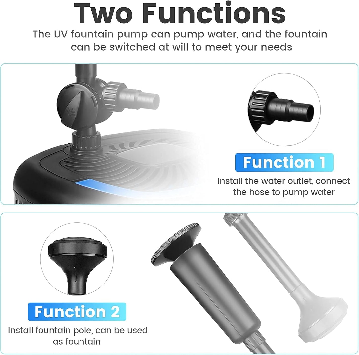 ANBULL 1370GPH Pond Filter Pump, 110V/57W All-in-one Fountain Kit, Variable Frequency Water Pump with 13W UV-C, High Efficiency Filter Water Pump for Outdoor Ponds up to 2113 Gallons