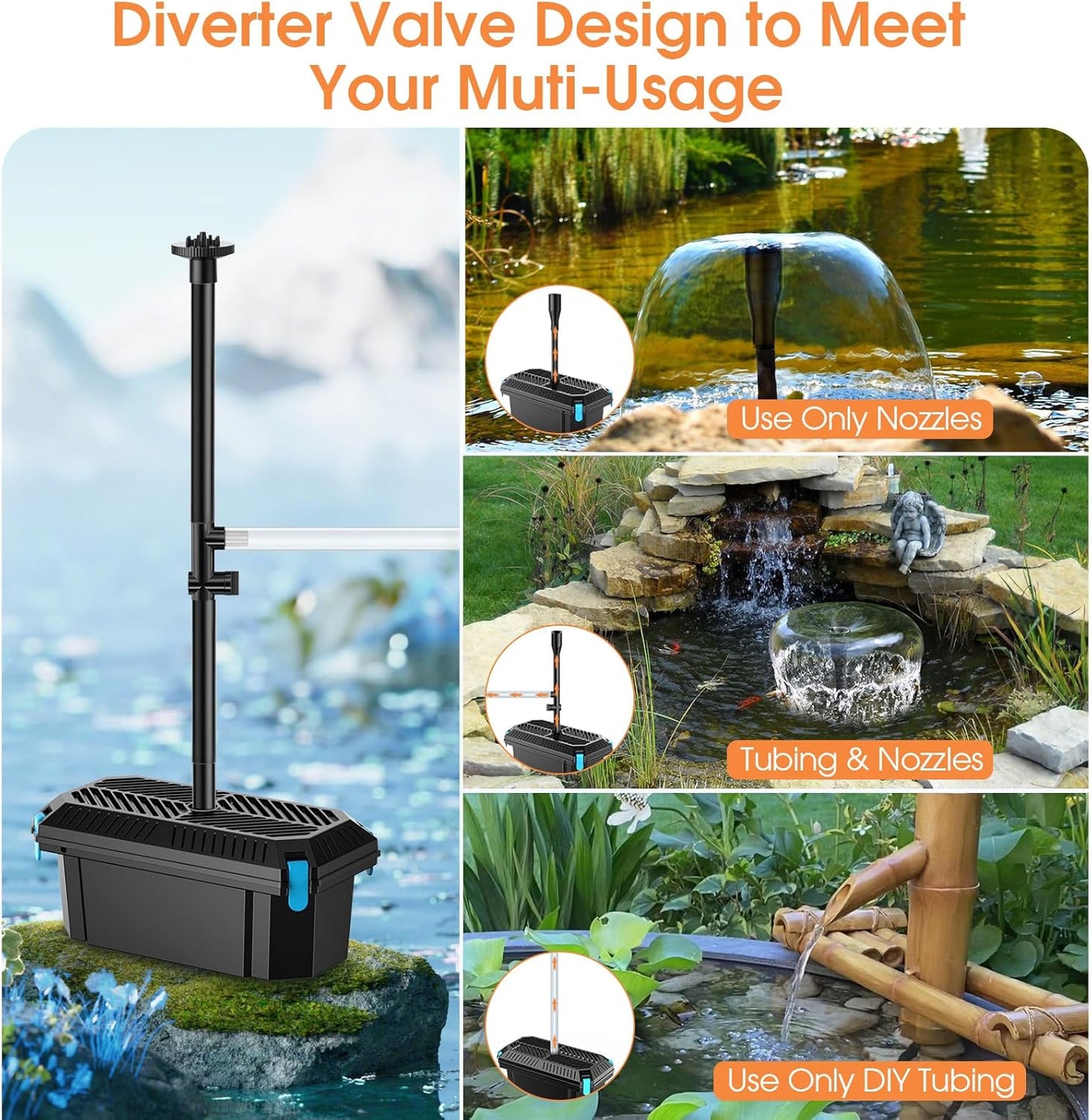 Antfraer 30W Solar Pond Filter with Water Pump,Solar Pond Pump with 6.6FT PVC Tubing/ 16.5FT Cord, Pond Filter for Outdoor Garden Waterfall DIY Water Features