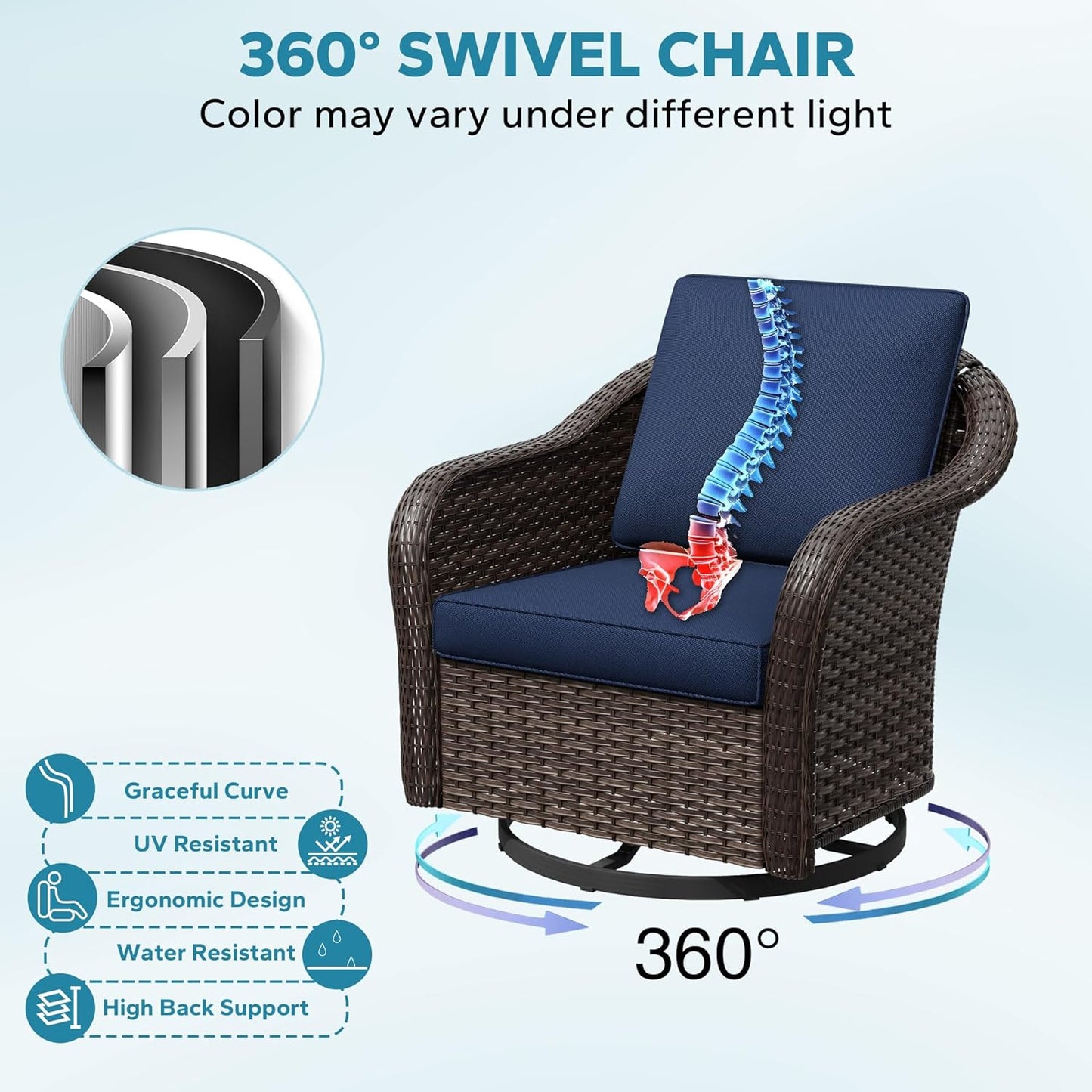 5 Pieces Outdoor Patio Conversation Furniture Set, 4 Pieces Rattan Glider 360 Degree Swivel Rocker Chairs with Removable Cushions, Coffee Table for Porch, Poolside (Navy Blue)