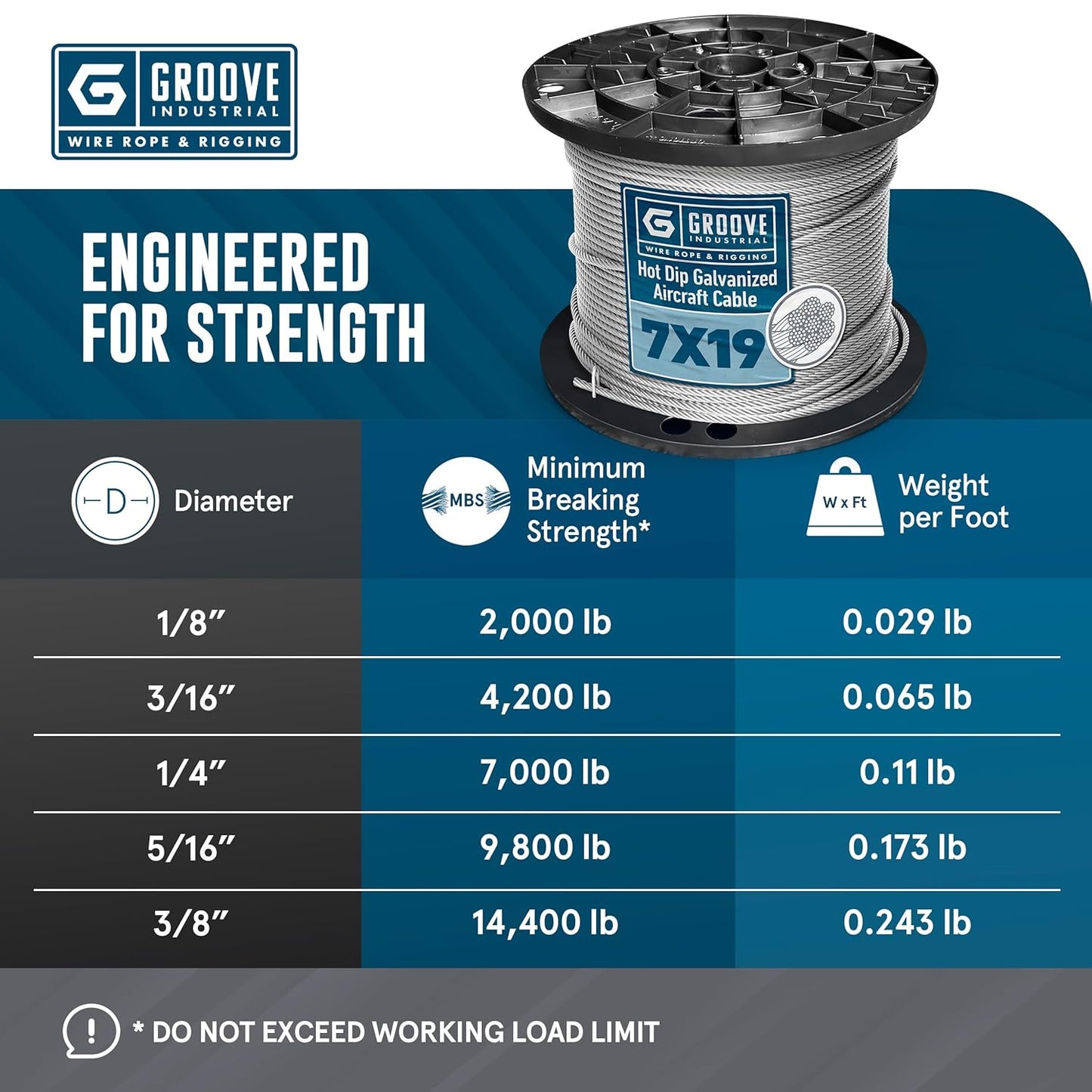 1/4’’ 7x19 Hot Dip Galvanized Aircraft Cable – Steel Wire Rope - 350 Feet