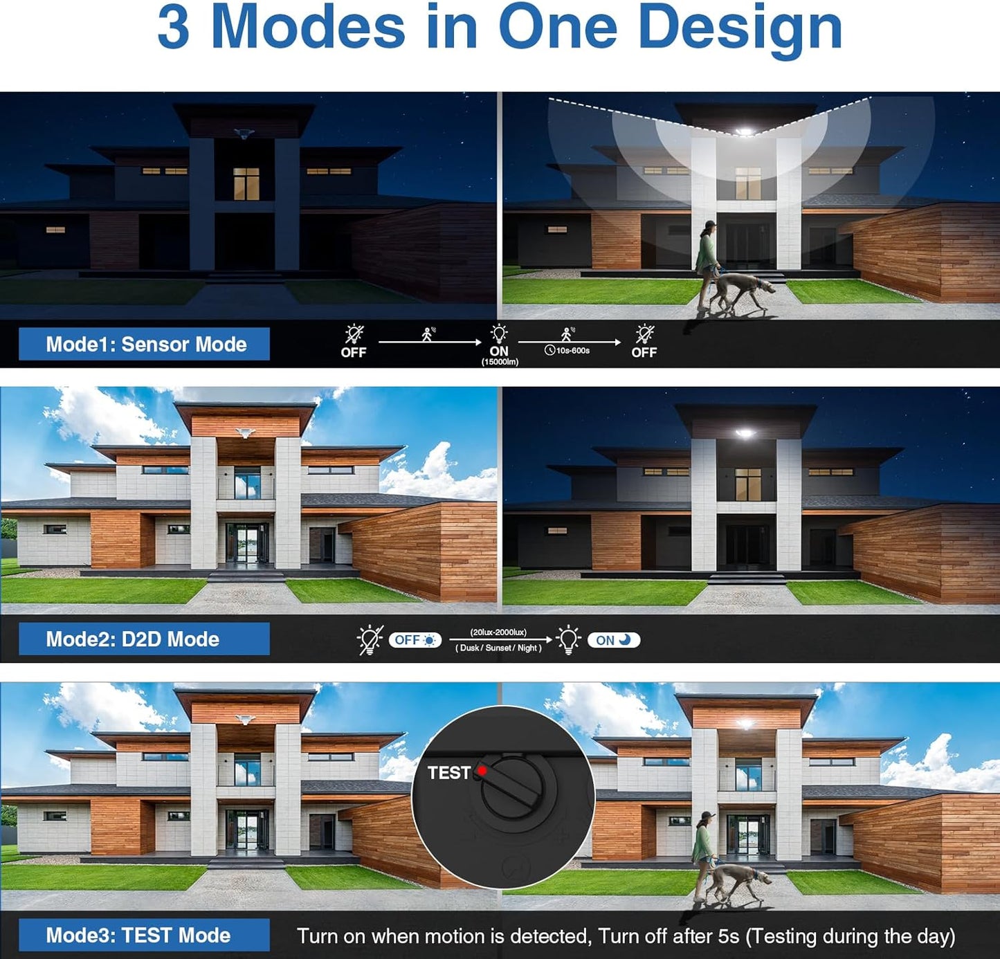 150W Motion Sensor Lights Outdoor for Outside, 15000LM LED Flood Lights Outdoor Wired Dusk to Dawn, Exterior Security Floodlight Fixture Waterproof IP65, Outdoor Lighting for House, Garage