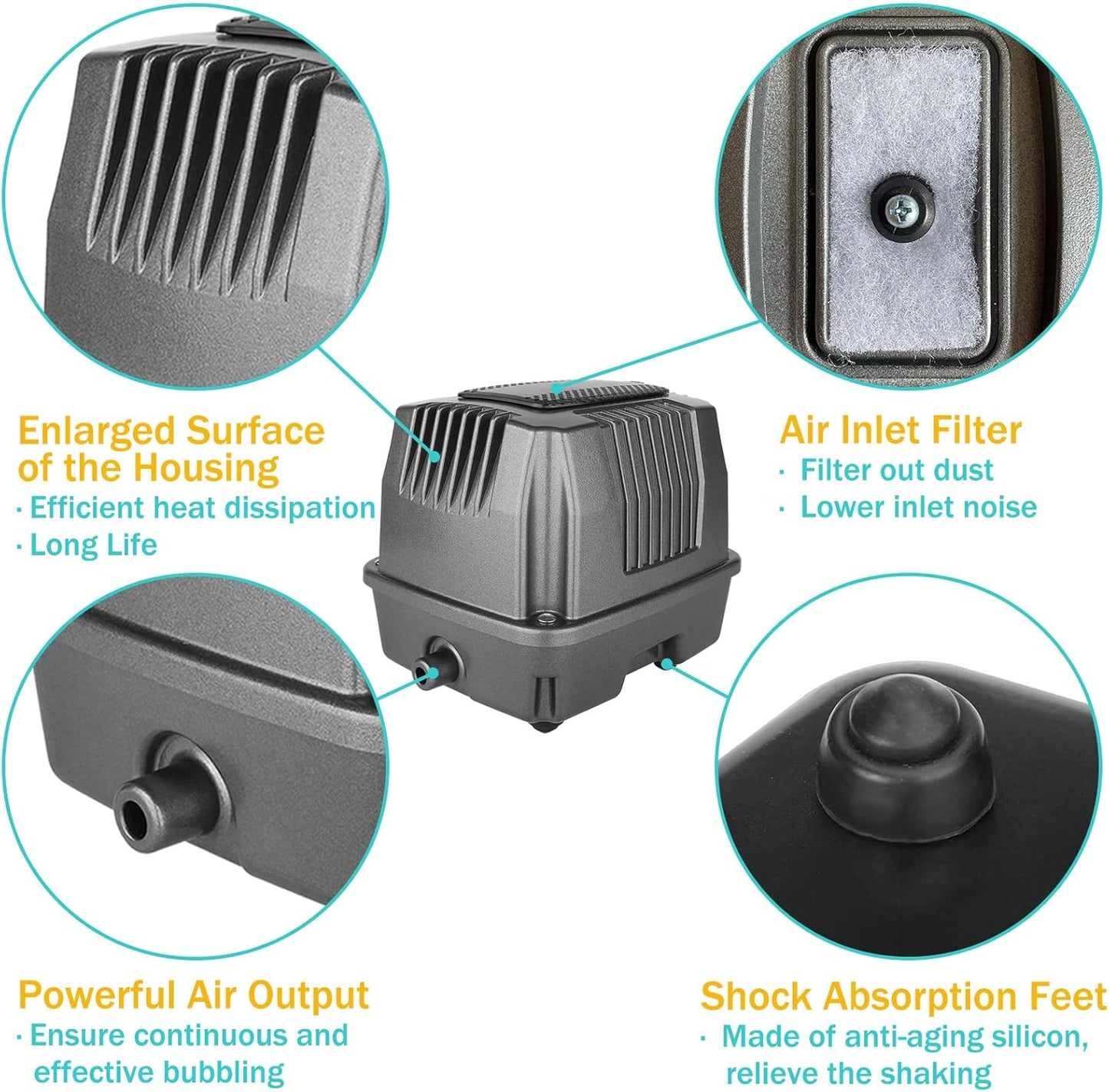 Linear Air Pump for Aeration, 635GPH Septic Air Pump Pond Aerator for Koi Pond, Aquarium, Waste Treatment, Fish Farm, Seafood Restaurant, Hydroponic