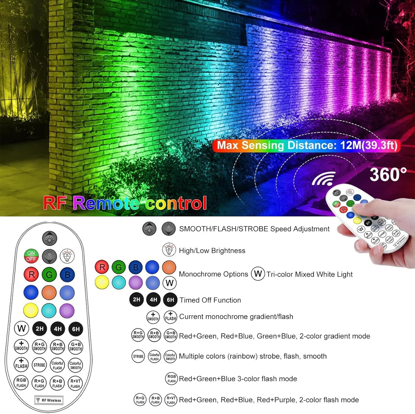 CLY 4-in-1 Solar Spot Lights Outdoor Color Changing, Solar Landscape Spotlights RGB Lighting IP66 Waterproof 45.93ft Cable Auto ON/Off Adjustable Garden Spotlight for Yard, Garden, Pool, Lawn, Statue