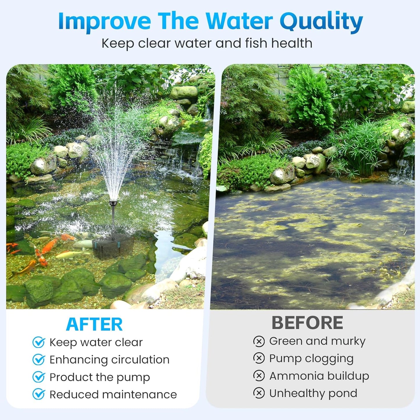 Pond Filters for Outdoor Ponds, 820 GPH Pond Filter with Fountain Pump Kits, 60W Pond Pump and Filter Kit for Koi Pond Clean, Garden Fountains, Waterfall