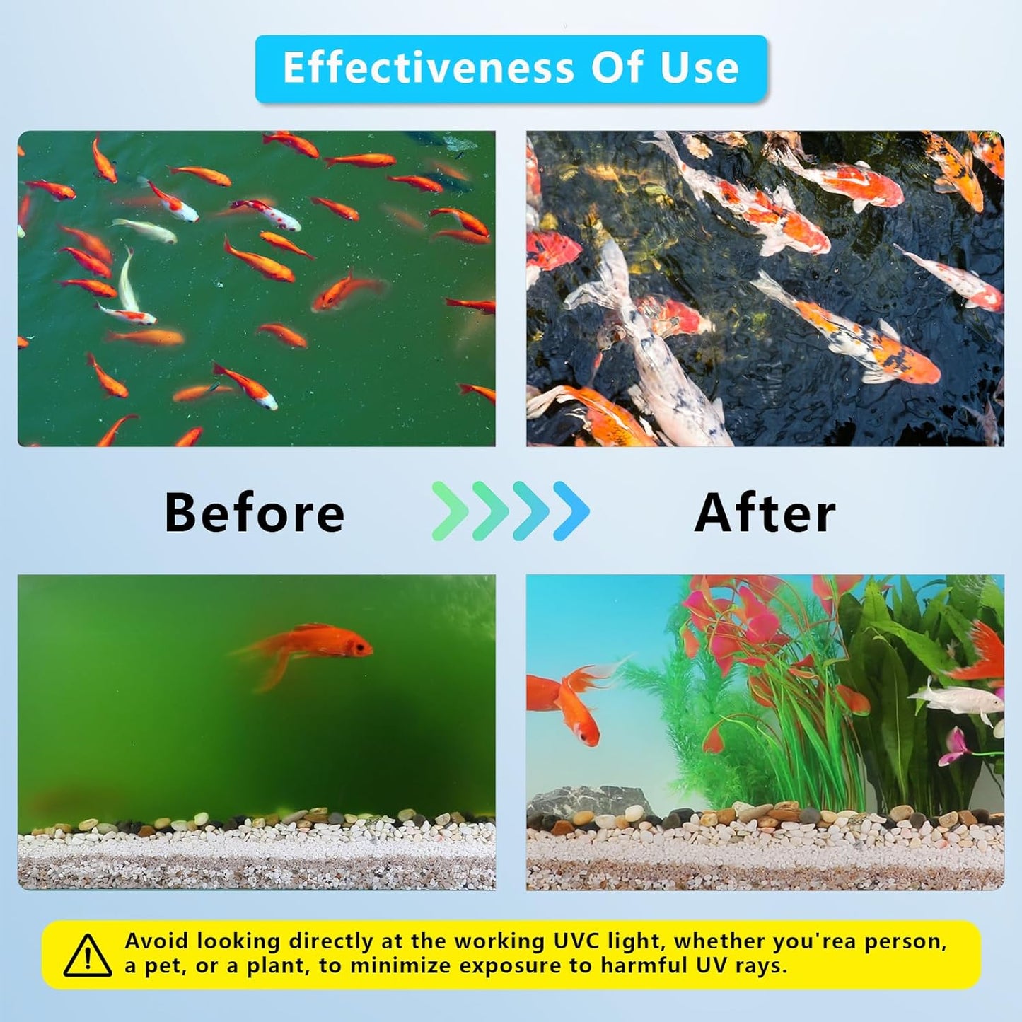 32W Aquarium UV Light for 200-3000 Gallon, UV Pond Water Clarifier for Koi Pond, Swimming Pool, Spa, Large Fish Tank, Cold Plunge UV Light for Pond Algae Control