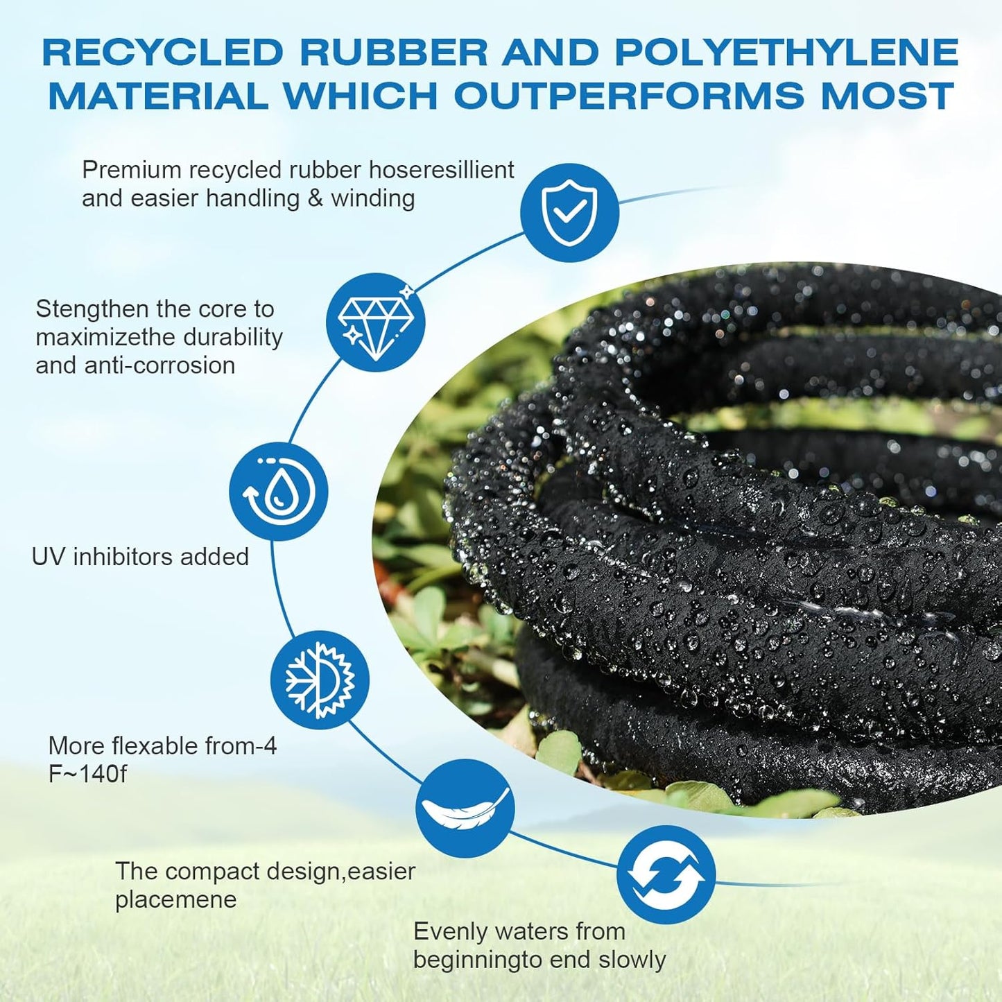 Soaker Hose 25FT Heavy Duty Rubber Saves 75% Water End Cap Included for Additional Hose Connect Great for Gardens/Flower Beds