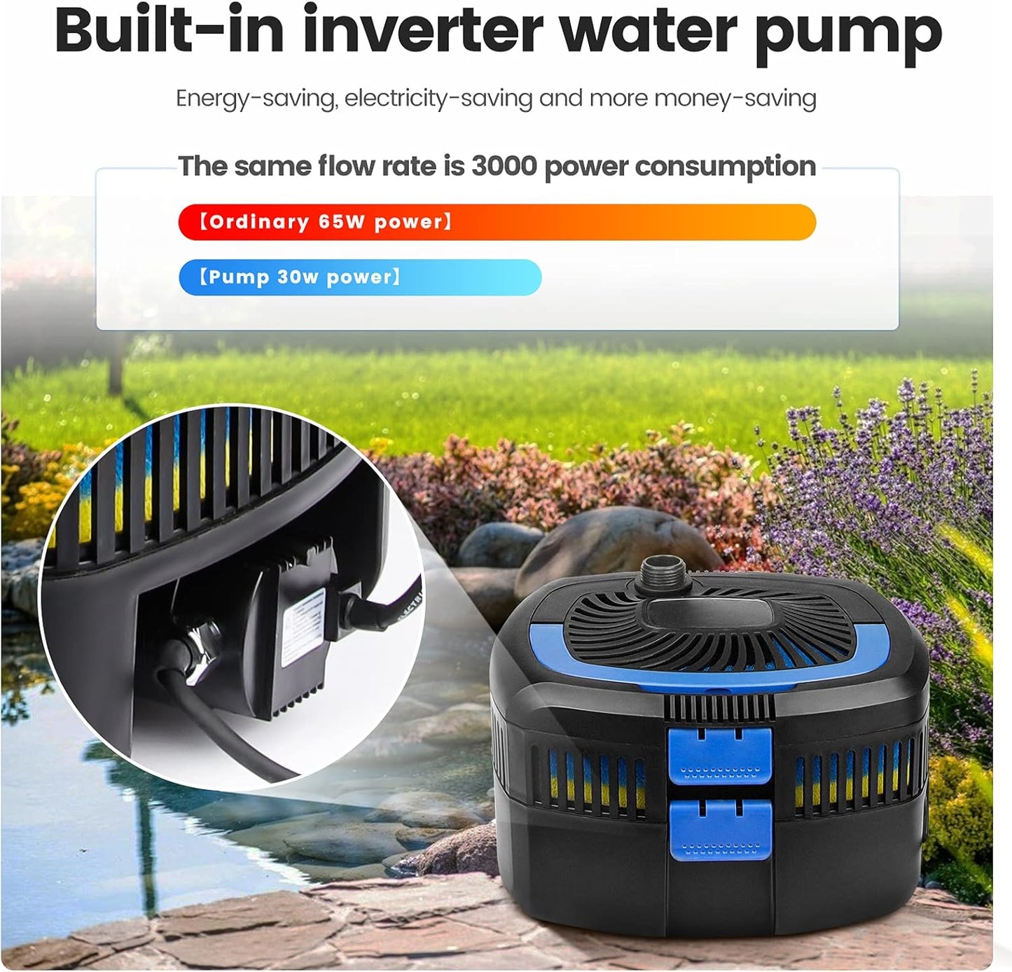 ANBULL Pond Filter Pump 950GPH, 110V/37W All-in-one Fountain Kit, Variable Frequency Water Pump with 13W UV-C, High Efficiency Filter Water Pump for Outdoor Ponds up to 1585 Gallons