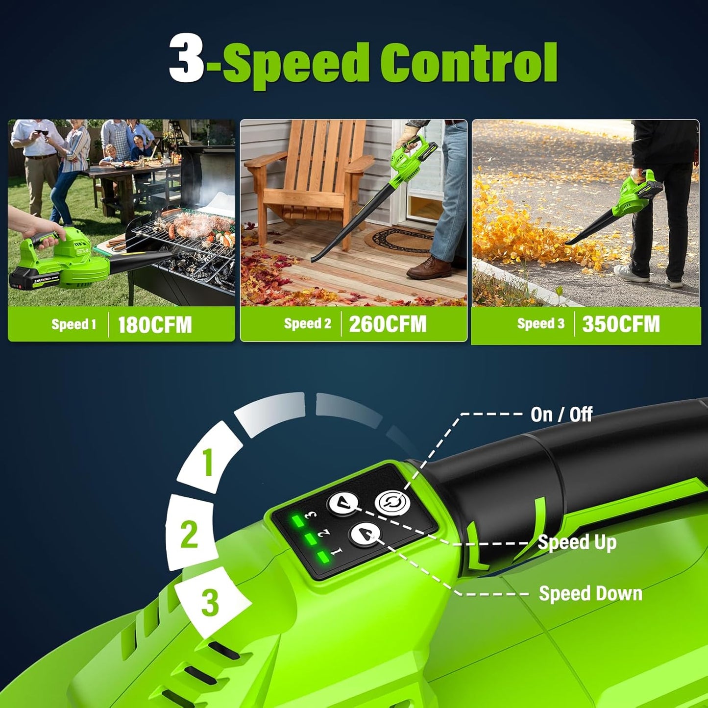 SEYVUM Cordless Leaf Blower, 20V Blower with 2 X 2.0 Ah Battery, Electric Blower for Lawn Care, 350 CFM 150 MPH Battery Powered Leaf Blower with Charger, for Patio, Garden Cleaning, Green