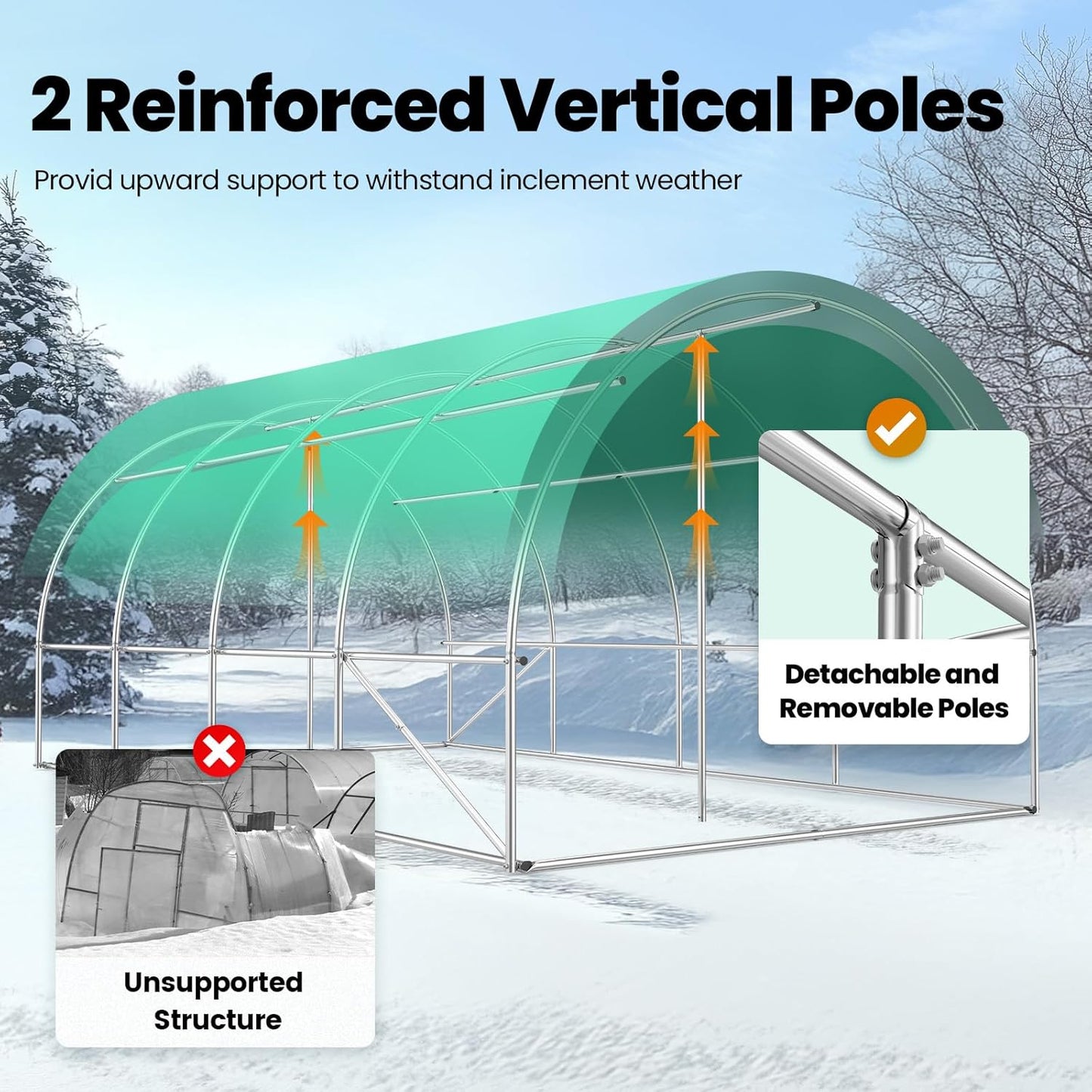 KING BIRD Premium 20x10x6.6FT Greenhouse for Outdoors, Large Walk-in Heavy Duty Galvanized Steel Frame, Mesh Door Screen Window Upgraded Zipper Tunnel Hoop for Garden Plant Winter, White