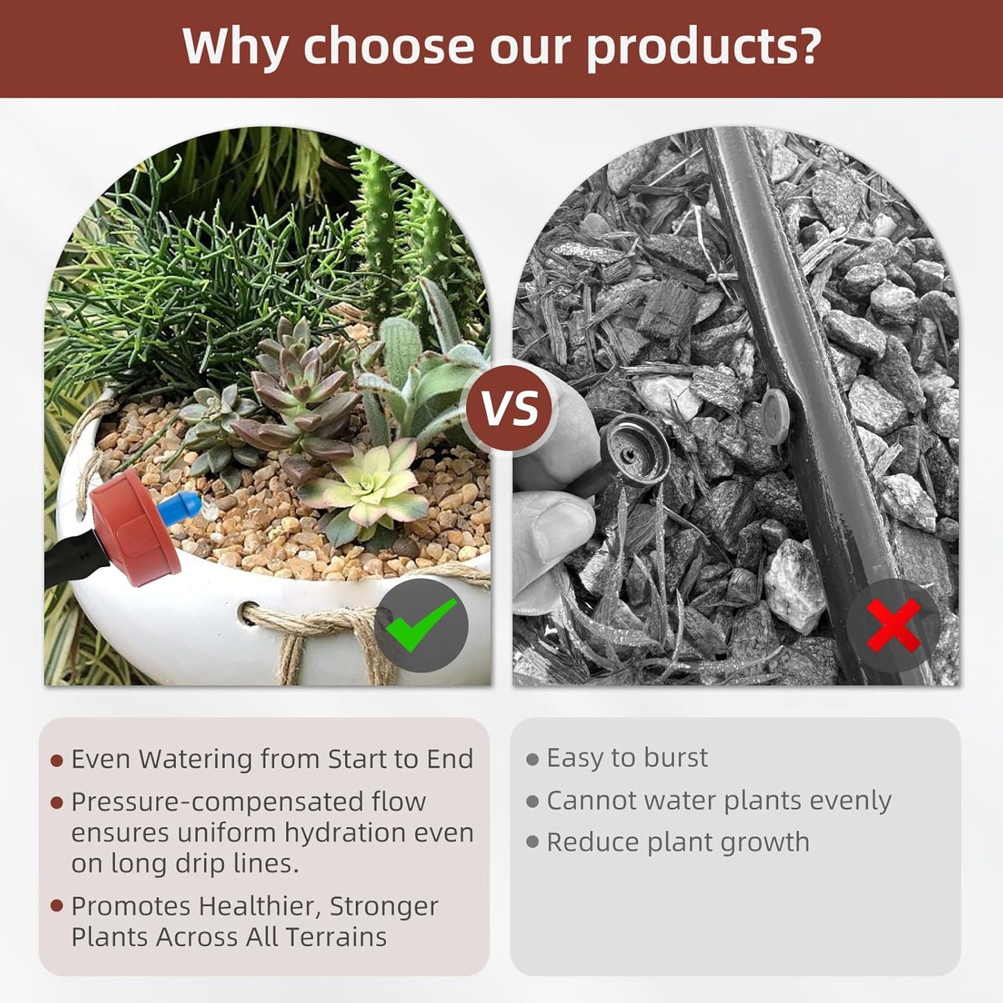 60PCS 0.5 GPH Pressure Compensating Drip Irrigation Spot Watering Drippers/Emitters, Self-Cleaning Constant Flow Drip Irrigation Emitters Heads Irrigation Drippers Parts for Drip Irrigation System