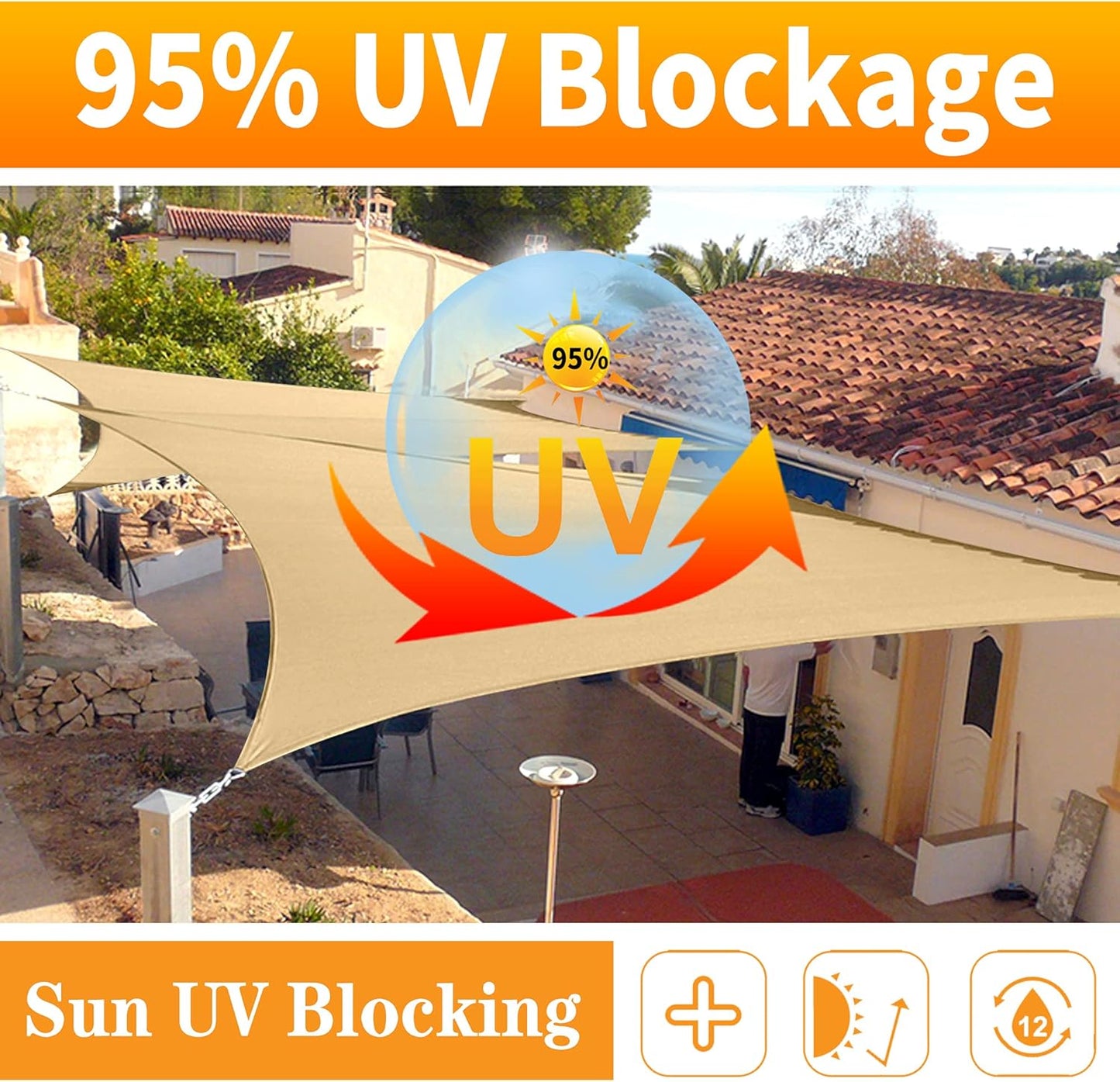 10' x 16' Turquoise Rectangle Sun Shade Sail SSP1212 Canopy Durable Fabric UV Block Awning,We Make Custom Orders