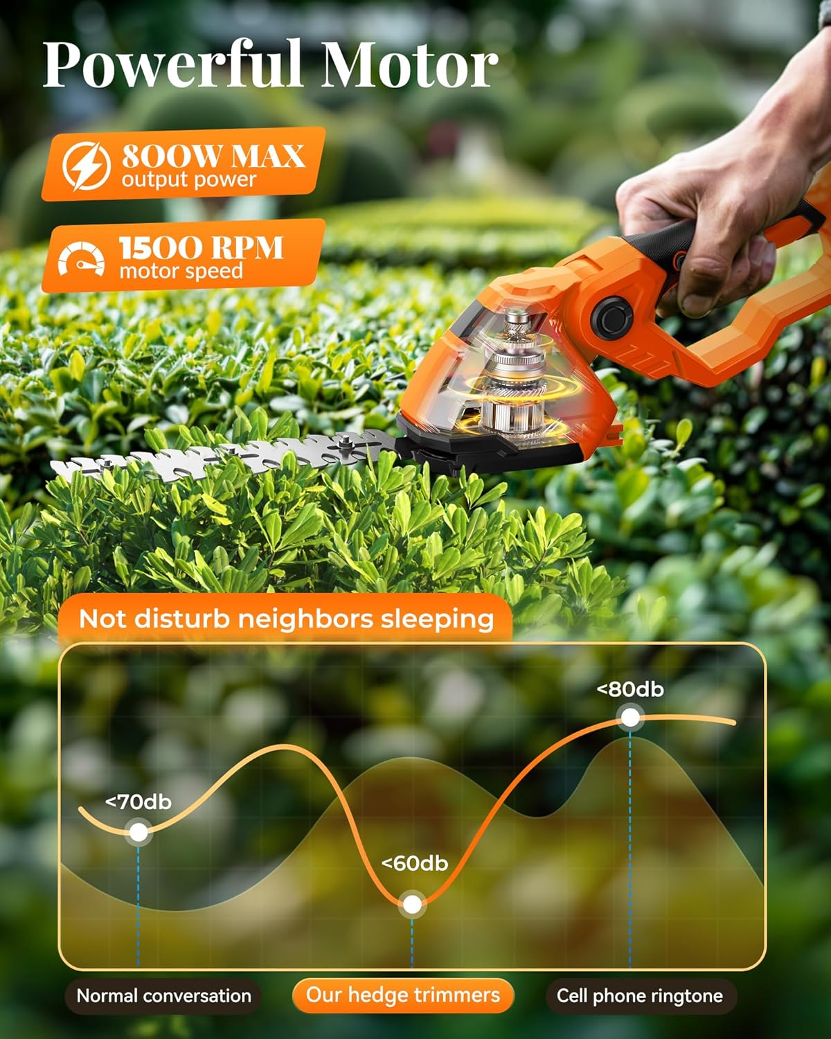 Hedge Trimmer Cordless with Battery, 2-in-1 Electric 21V Handheld Grass Shear Cutter with 2 Pack Rechargeable Battery, Mini Bush Trimmer Kit for Garden Yard Lawn Pruning, Orange