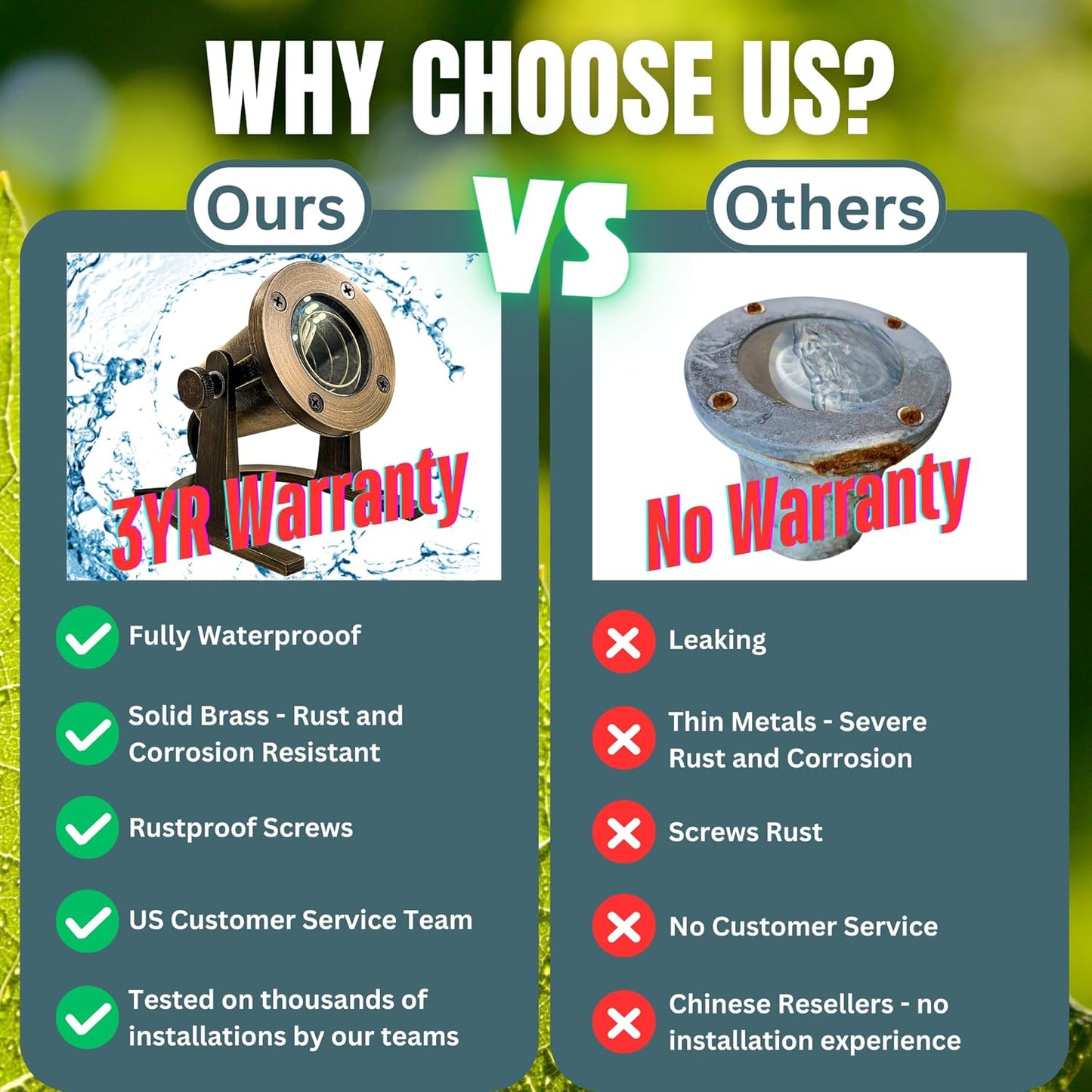 Waterproof Brass Underwater Light Fixture for Patio, Pond, Fountain, Waterfall - 2 Pack