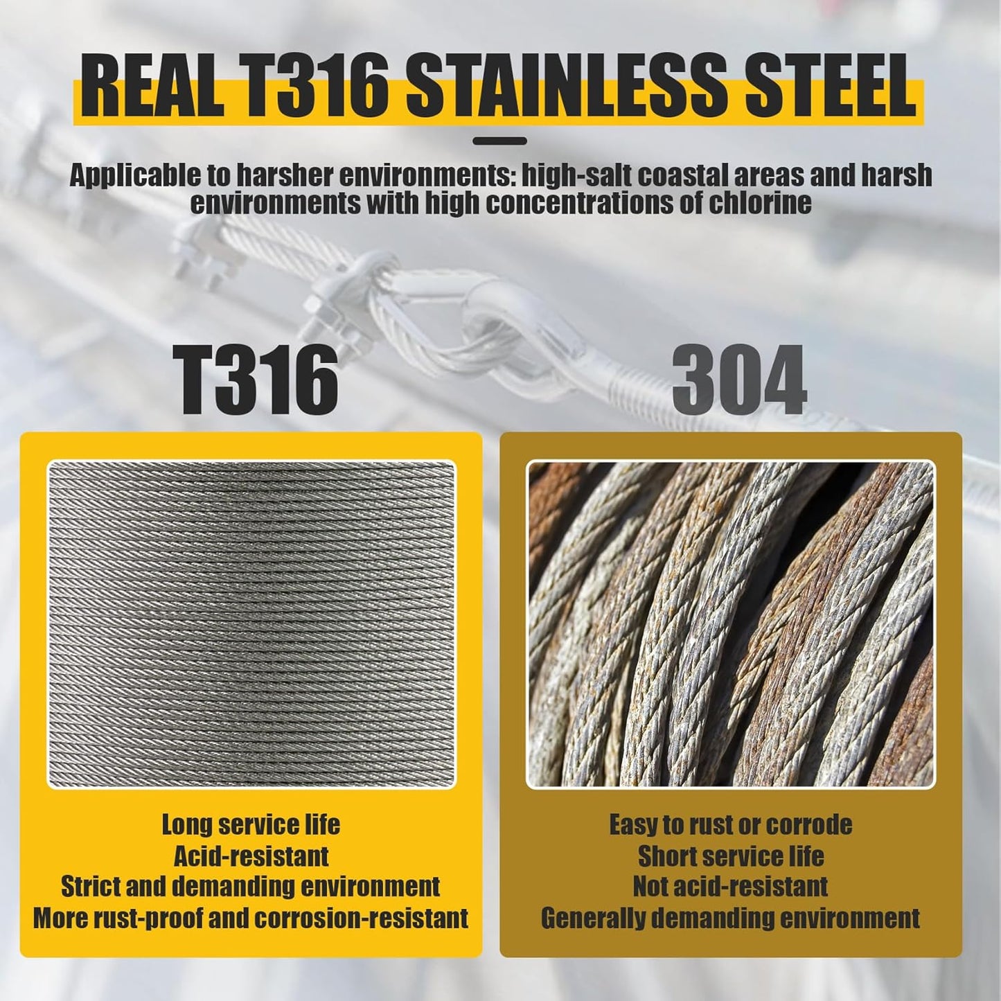 600FT 1/8" Stainless Steel Cable Wire Rope with Cutter, Cable for Deck Railing, 1800 lb Breaking Strength 7x7 Strands, T316 Aircraft Cable for Stair, Fence, Porch