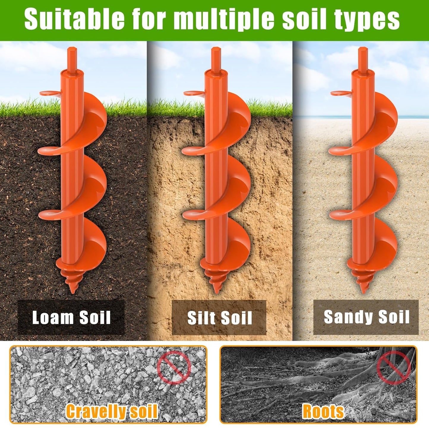 Threaded Auger Drill Bit Pro, 3''x 12'' Garden Auger with Self-Tapping Screw & Reinforced Weld, 3MM Heavy Duty Spiral Drill Bit for Drill, for Bulbs Flowers Plants Post Hole Digger