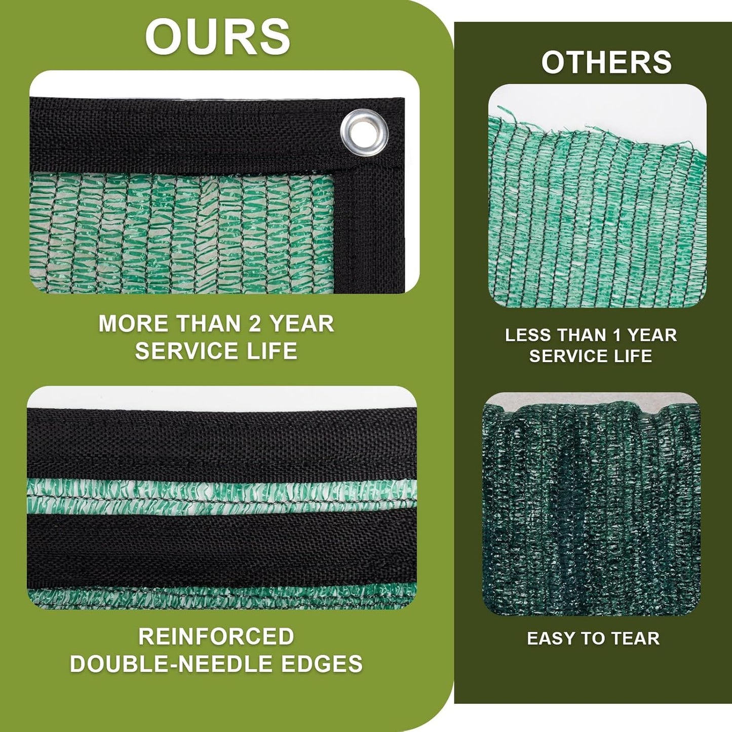 LOVE STORY 8x10FT 55% Green Shade Cloth Sun Shade Net with Grommets Sunblock Net Mesh Tarp for Garden,Plants Cover,Greenhouse and Patio