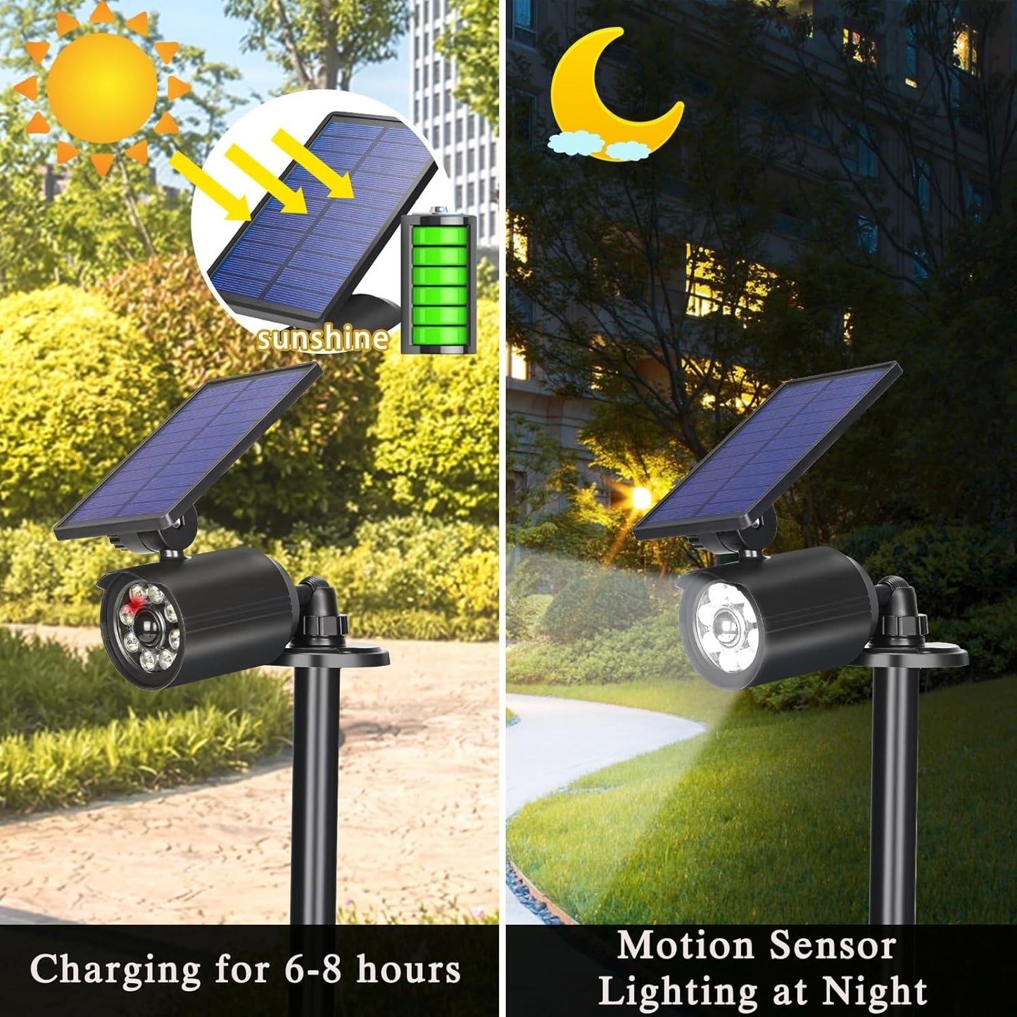 Solar Lights Outdoor Motion Sensor IP67 Waterproof 360° Rotatable Solar Powered Flood Lights for Barns Garden Driveway Path Landscape Yard(1pack)