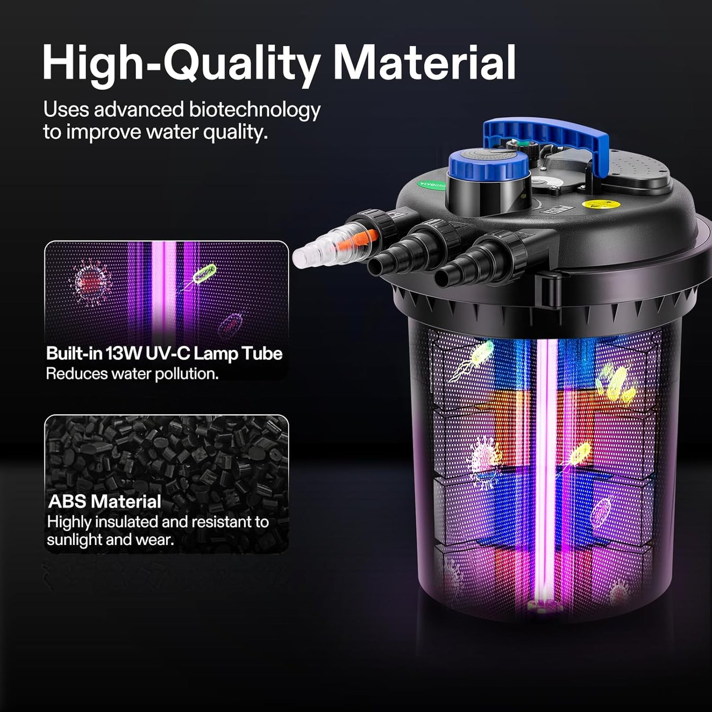 Bio Pressure Pond Filter, with 13W UV-C Light, 2630 GPH Suitable for Koi Ponds up to 1300 Gallons or Landscape Pools up to 2600 Gallons