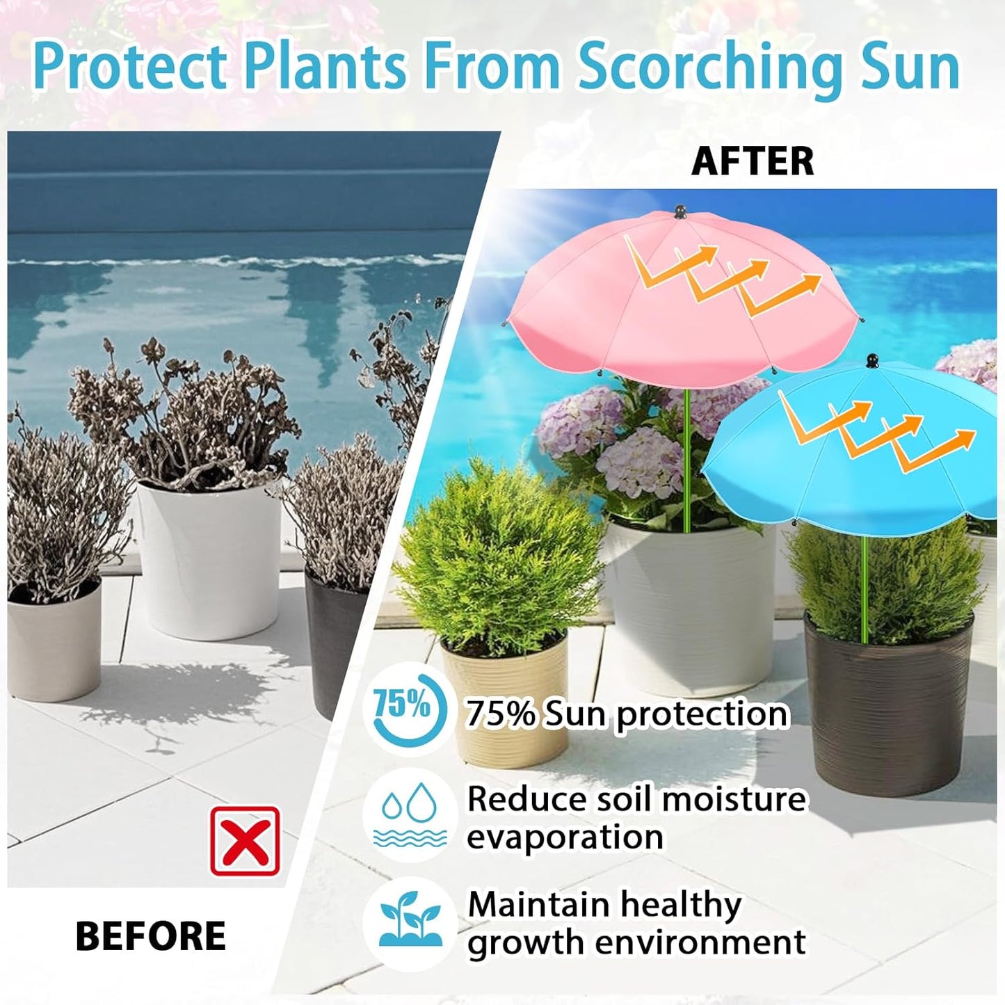 MJZ 2 Pack Plant Umbrellas for Outdoor Plants, 26" Garden Umbrella for Plants with Adjustable Angle, Plant Umbrella Provide Shade for Outdoor Plants Flower Pot Planting Beds (Pink, Blue)