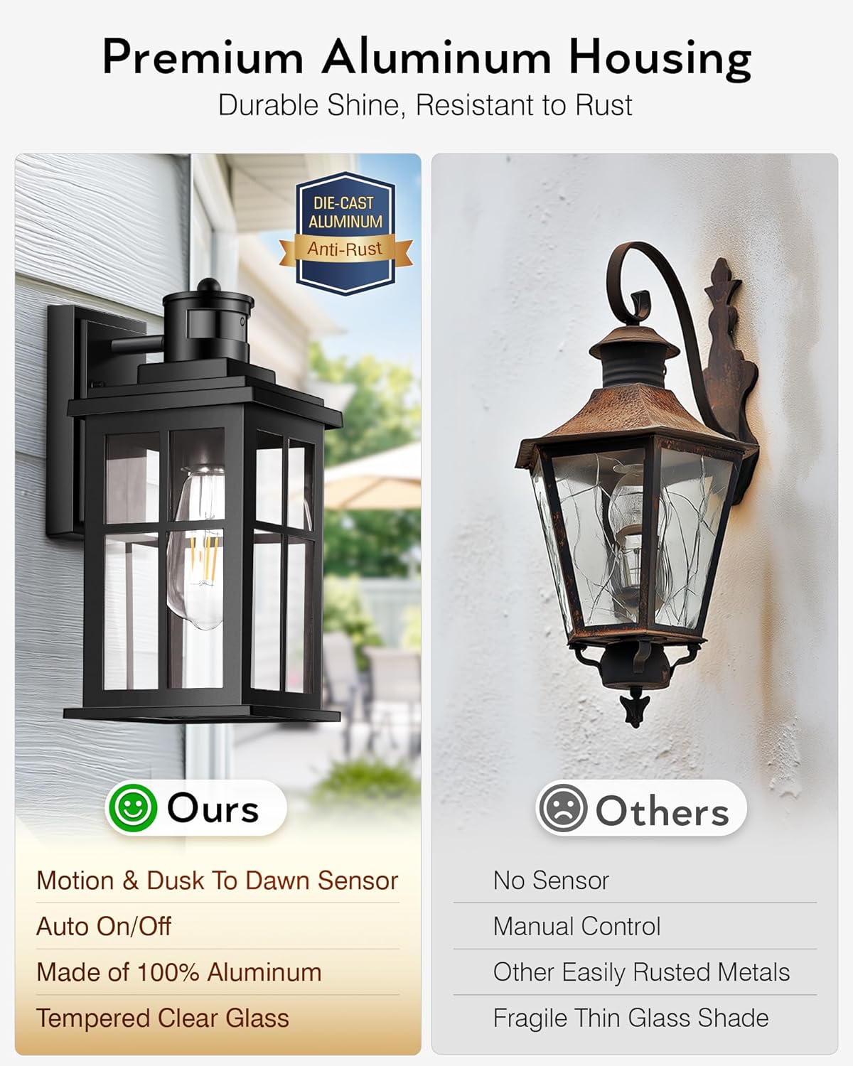 Motion Sensor Outdoor Light, Black Porch Light Dusk to Dawn, Waterproof Outdoor Motion Sensor Light, Anti-Rust Outside Lights for House, Garage, Doorway, Porch, 100% Aluminum