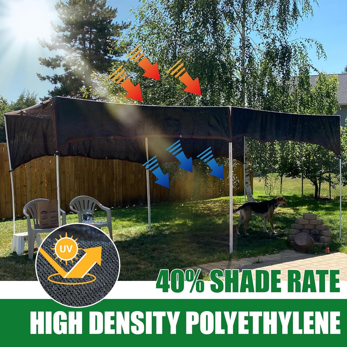 40% Shade Cloth for Garden, 10×10FT Plant Shade Cloth with Grommets Mesh Tarp for Greenhouse, Dog Kennel Cover, Chicken Coop, Patio Plants Outdoor Sun Shade