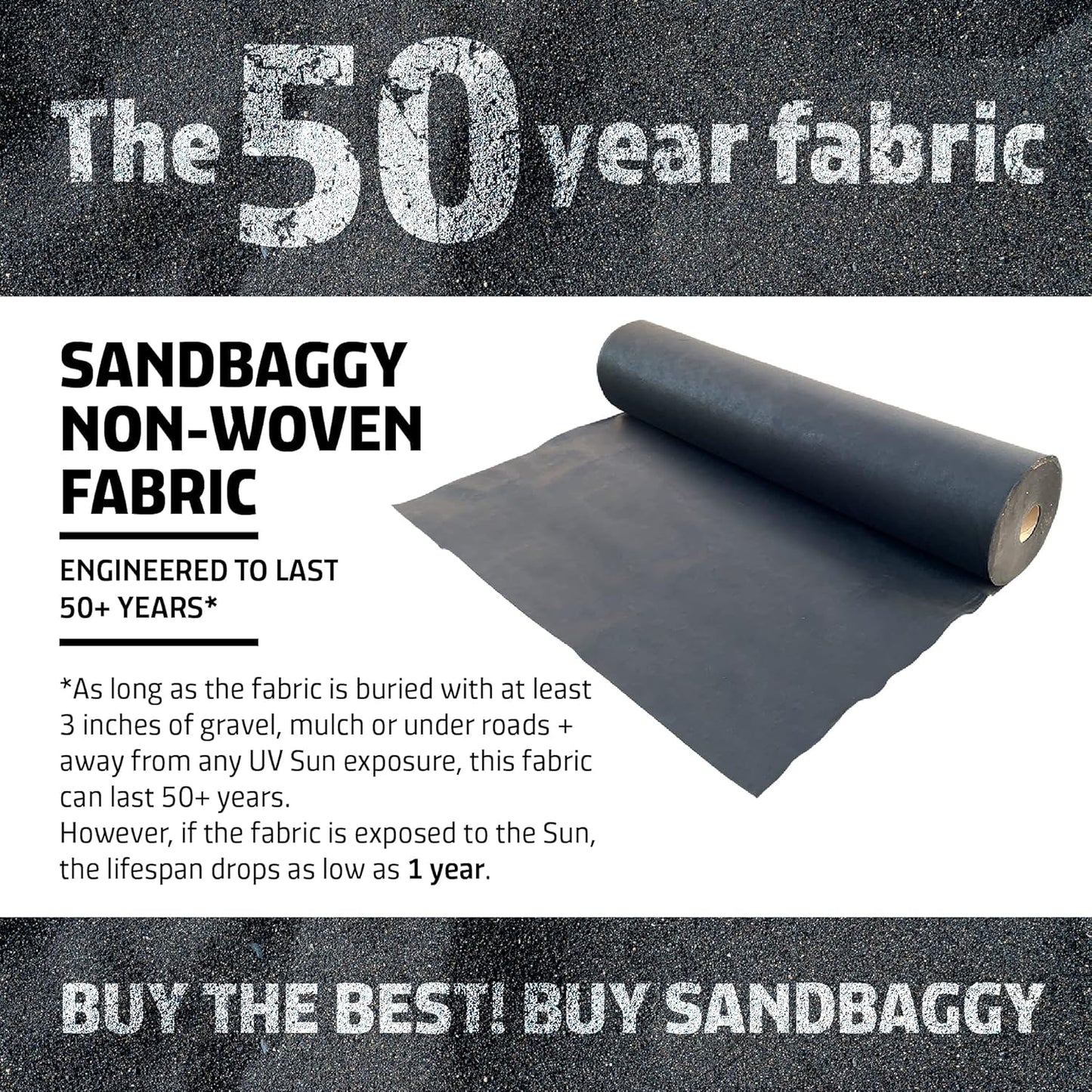 Sandbaggy Geotextile Pond Underlayment Padding | Made in USA | 50 YEAR Life* | Non Woven Fabric Protects Pond Liner From Damage | Made of Industrial Grade DOT Approved Fabric (20 ft x 20 ft or 400 sq ft)